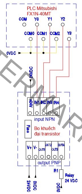 Bản vẽ điện PLC Mitsubishi ( ngỏ ra NPN ) và bo khuếch đại transistor