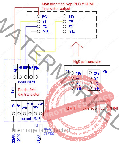 bản vẽ kết nối màn hình tích hợp PLC YKHMI và bo transistor