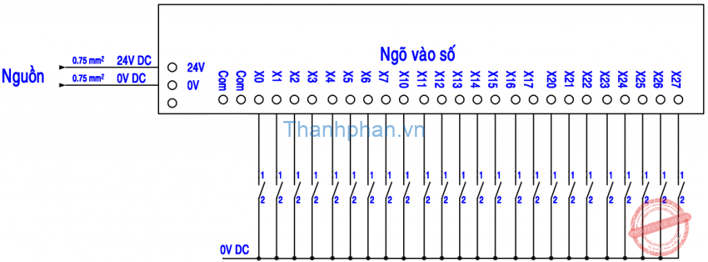 Bản vẽ kết nối ngõ vào số
MM-40MR-12MT-700-FX-C