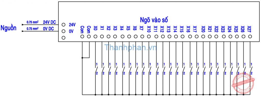 Bản vẽ kết nối ngõ vào số
MM-40MR-12MT-700-FX-C