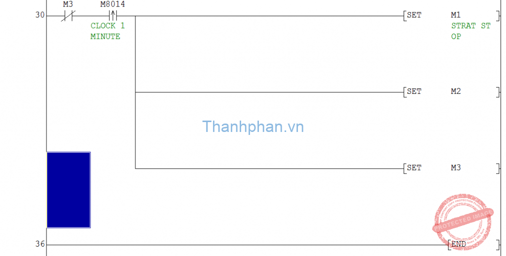 Đồng bộ thời gian