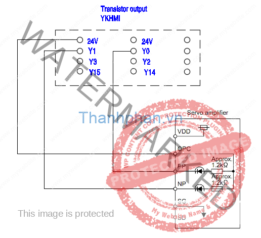 Thiết bị YKHMI kết nối MR-J2S-A