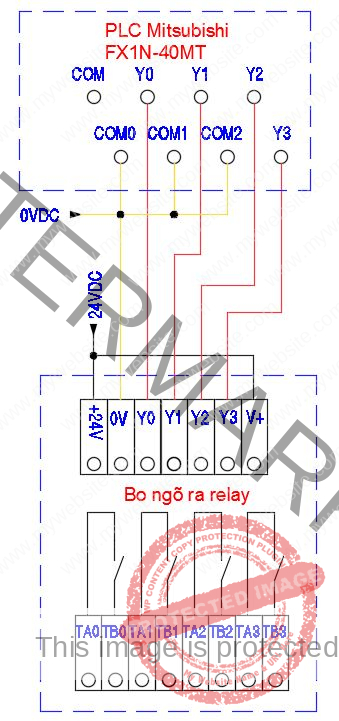 Bản vẽ điện PLC Mitsubishi ( ngỏ ra NPN ) và bo khuếch đại 4 ngỏ ra relay