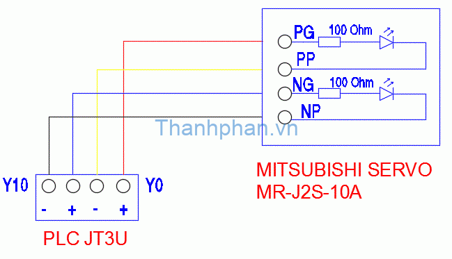 Sơ đồ kết nối PLC JT3U và Mitsubishi servo