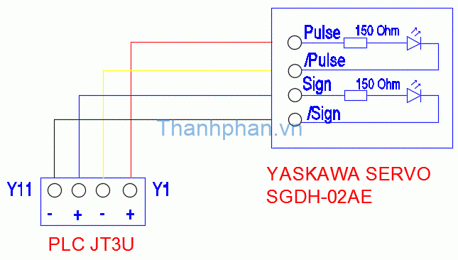 Sơ đồ kết nối PLC JT3U và Yaskawa servo