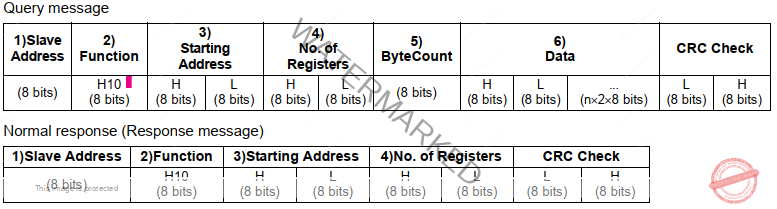 write data to multiple holding registers H10