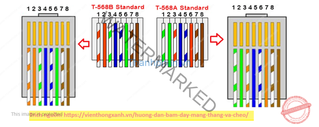 jack RJ45 biến tần FR-D700