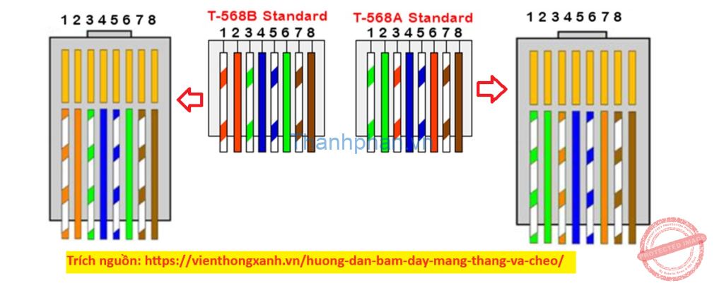 jack RJ45 biến tần FR-D700
