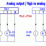 analog output plc JT3U