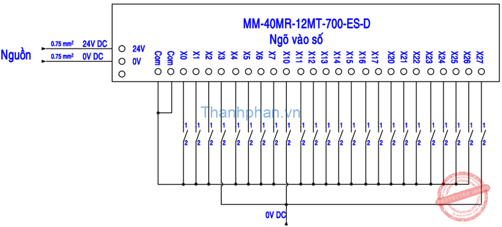 Kết nối ngỏ vào màn hình YKHMI với O VDC