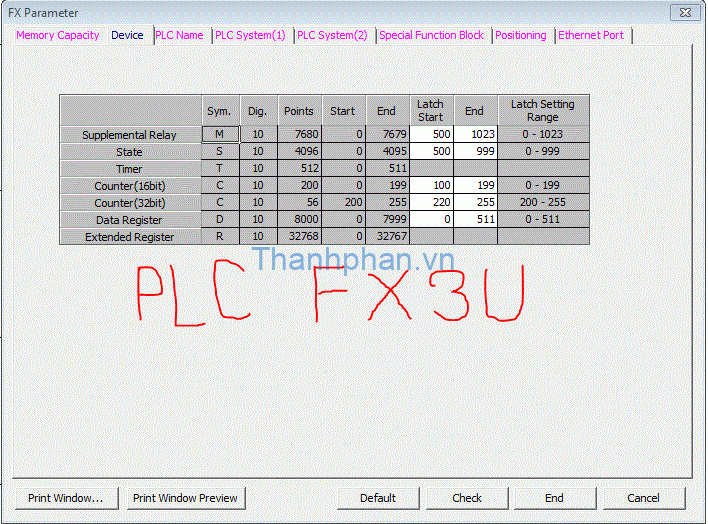 Thông số PLC FX3U