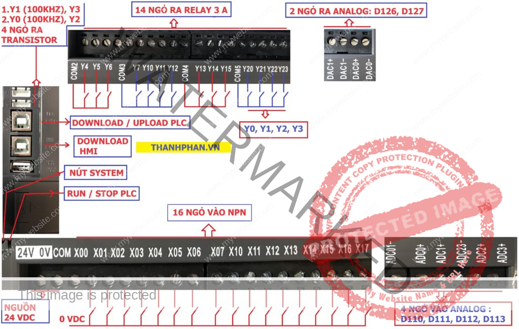 Bản vẽ điện màn hình YKHMI 7 inch tích hợp PLC FX1S 70-1S-30R4T4L2O4K0