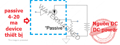 thiết bị 4-20 ma passive, 2 dây