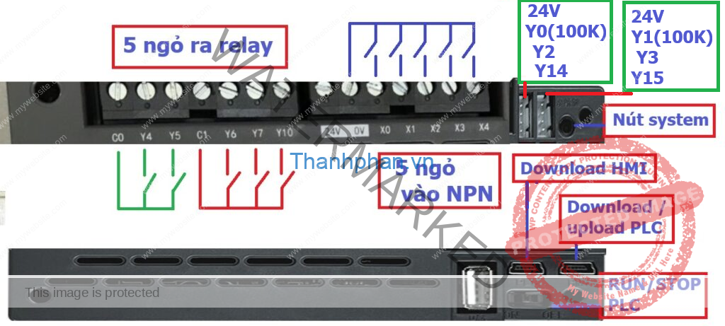 Màn hình YKHMI 4.3″tích hợp PLC FX1S 43-1S-10R6T0000000