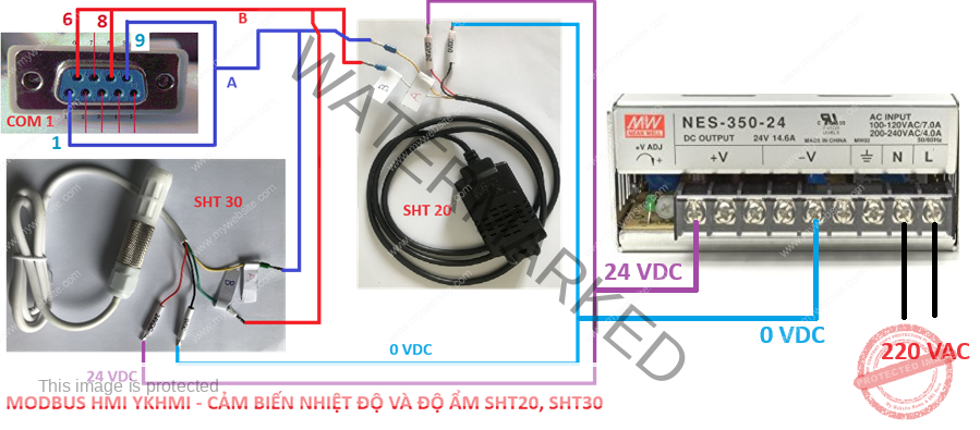 kết nối modbus HMI YKHMI và cảm biến nhiệt độ , độ ẩm SHT20, SHT30