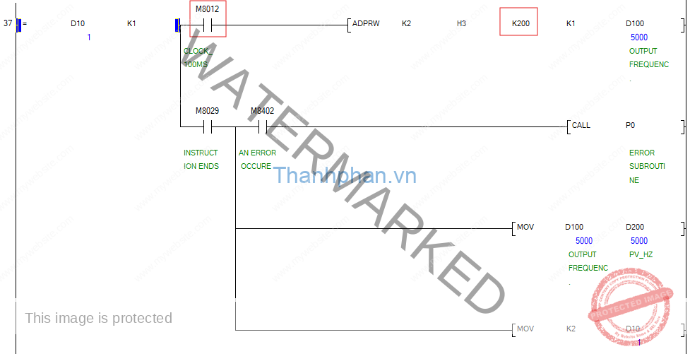 Đọc tần số thực tế của biến tần