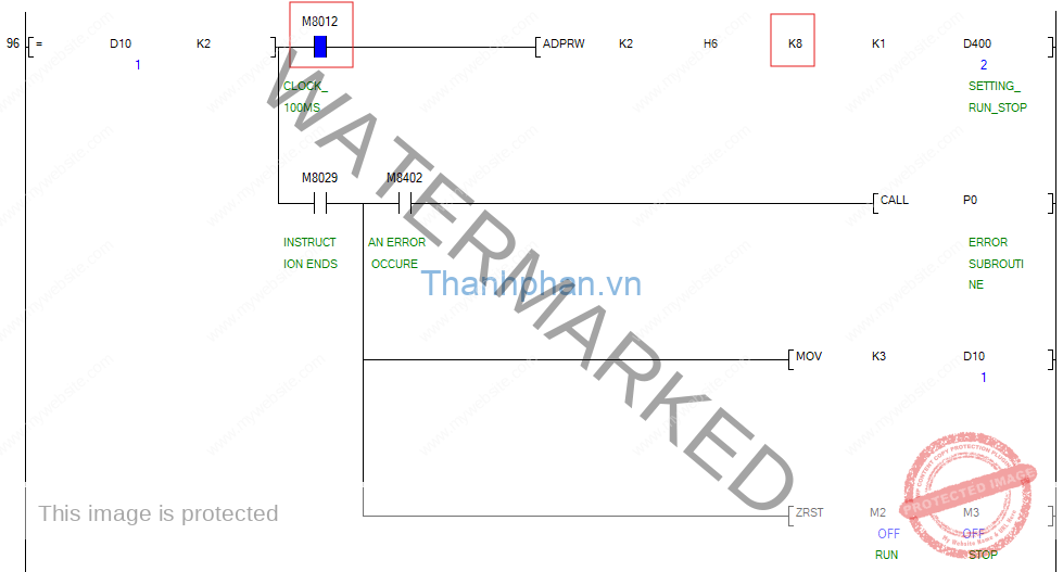 Điều khiển chạy dừng biến tần