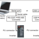 Kết nối cổng PU connector biến tần đến máy tính qua cáp chuyển đổi RS232 sang 485 hoặc USB sang RS485