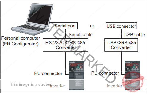 Kết nối cổng PU connector biến tần đến máy tính qua cáp chuyển đổi RS232 sang 485 hoặc USB sang RS485