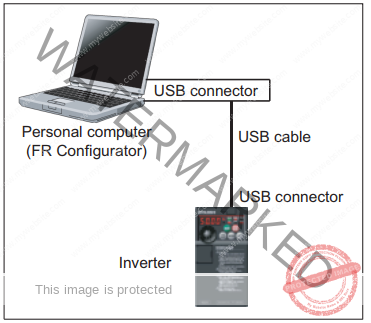 Kết nối cổng USB biến tần đến máy tính qua cáp USB