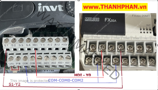 Wiring plc Mitsubishi FX3SA INVT GD20