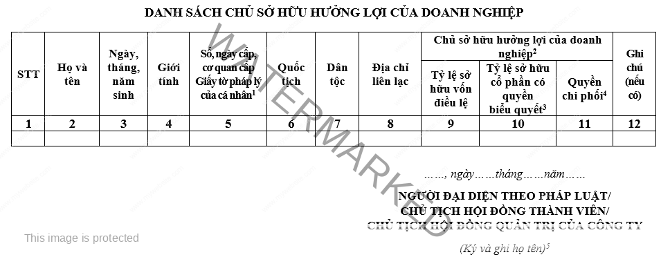 Mẫu 10 TT 68/2025- BTC