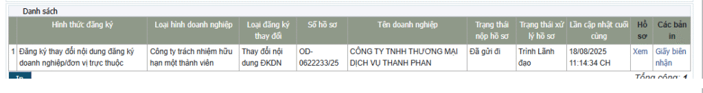Đã gửi đi: trình lãnh đạo