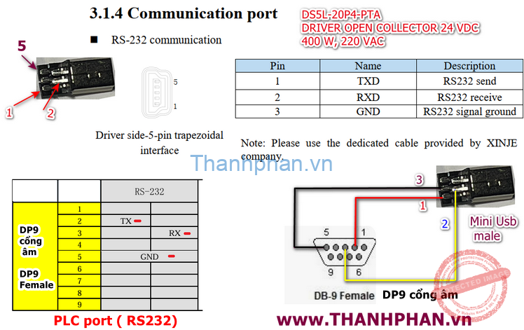 Sơ đồ kết nối cáp mini usb ( servo )